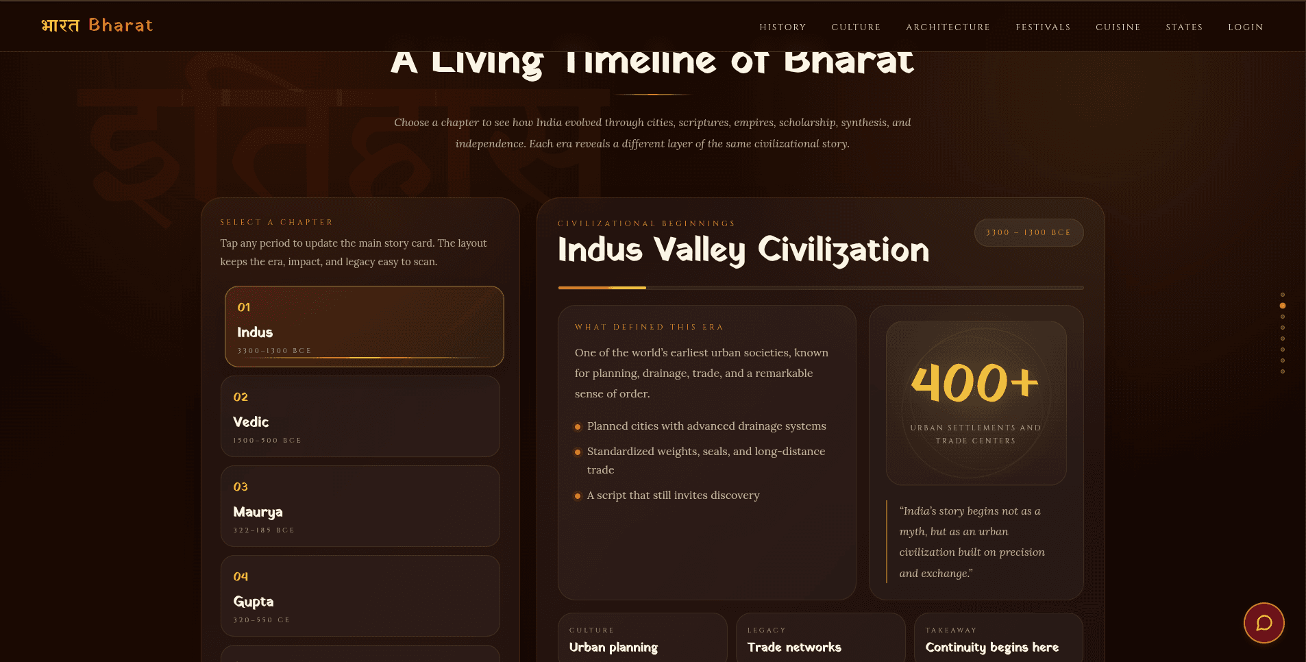 Heritage of Bharat – Cultural Heritage & Tourism Platform screenshot 2